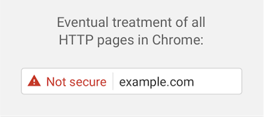http_not_secure